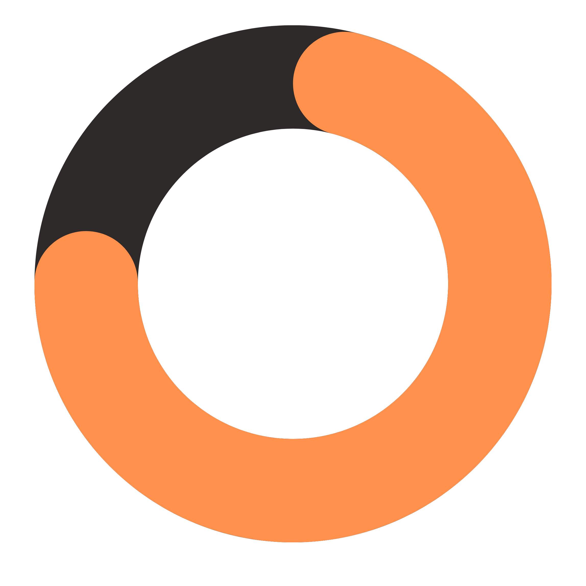 79%